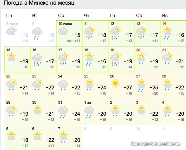 Погода в минске на 3