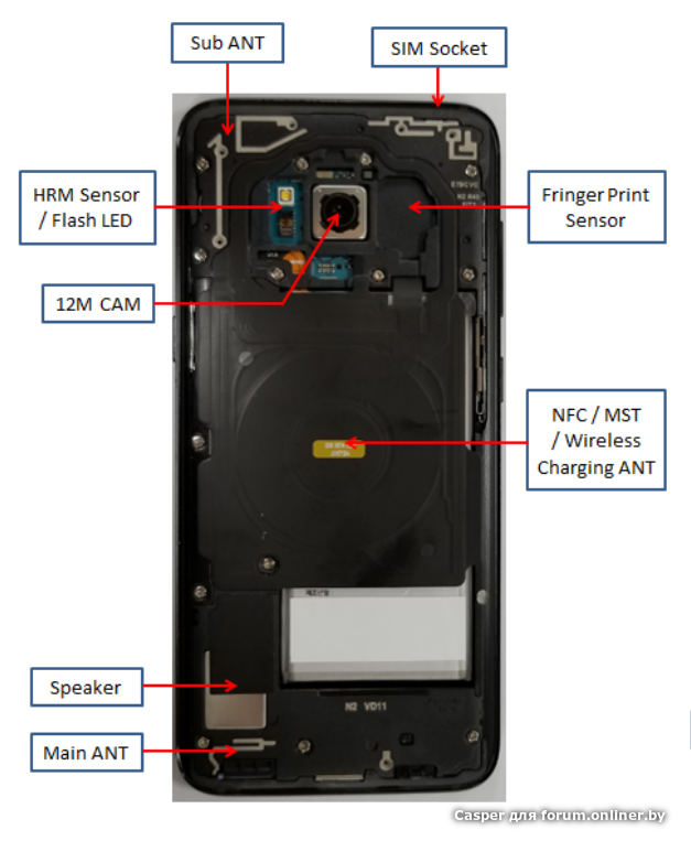 Есть ли модуль. NFC модуль самсунг а5. NFC модуль a50. Датчик NFC Samsung Galaxy s10. Антенный модуль s20 Samsung.