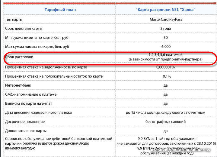 Тарифный план для ребенка