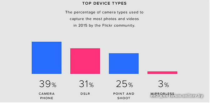 Снимок экрана 2015-12-09 в 15.55.23.png