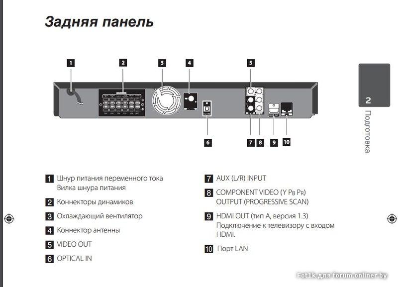 Lg hb906ta схема