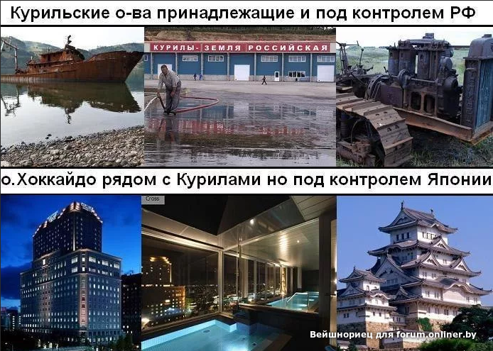 Сравнение японии и россии практическая часть проектов
