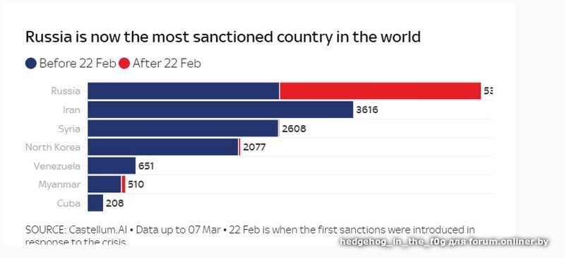 Количество патриотов в мире. Количество патриотов в мире. Группа вагнера. Уровень патриотизма. Количество патриотов в мире.