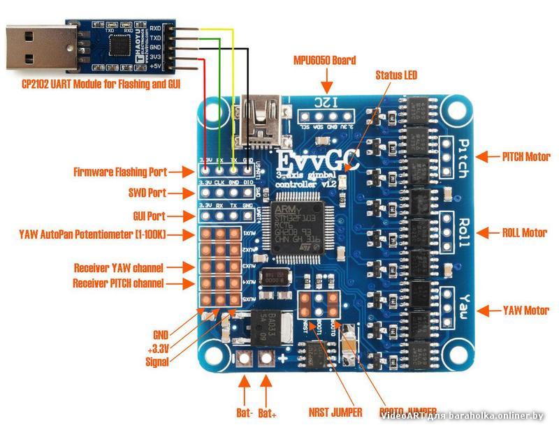 evvgc_v1_2_diagram copy.jpg