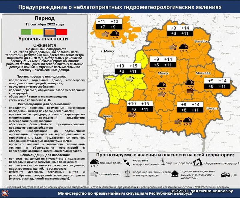 Объявлена оранжевая опасность