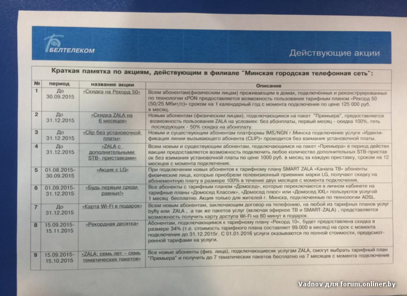 Номер договора белтелеком. Белтелеком Белореченск. Белтелеком Гомель график работы. Белтелеком тарифы.