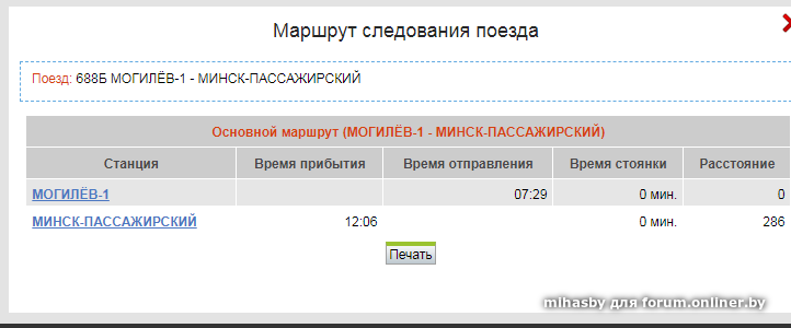 Маршрут поезда минск. Маршрут следования поезда. Путь следования поезда Таврия. Поезд Таврия маршрут следования. Поезд 137 маршрут следования.