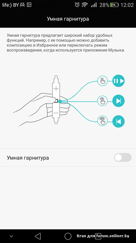 Honor Flypods Lite Bluetooth гарнитура Hi-Fi HI-RES Беспроводной аудио Водонепро