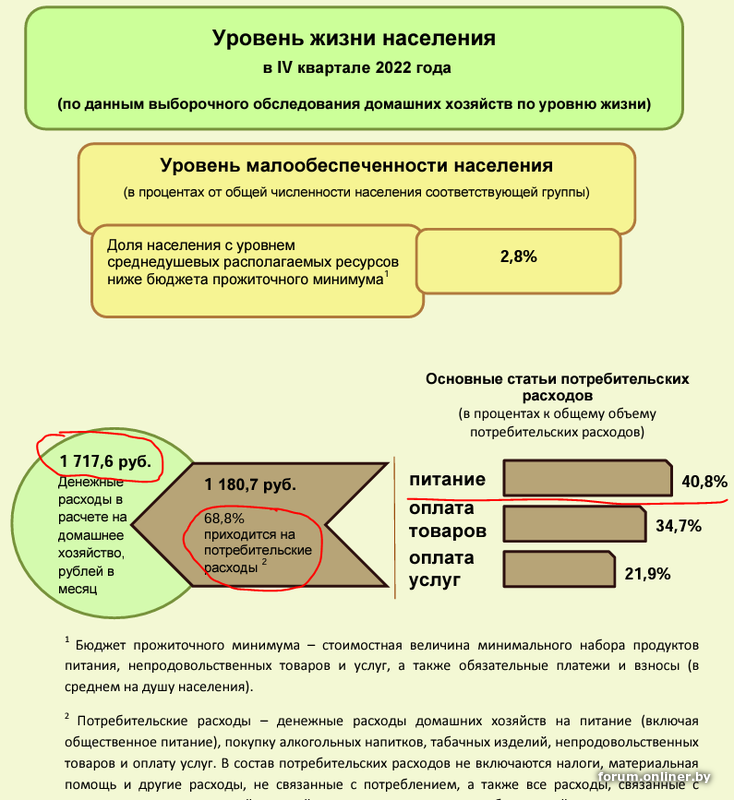 Обсуждение курса доллара форум