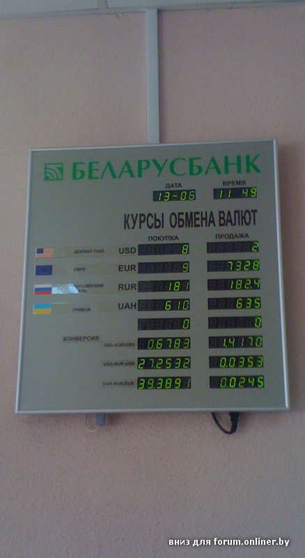 Беларусбанк рубль на доллар. Беларусбанк курсы валют. Курс валют. Курс валюты Беларусбанка. Курс доллара Беларусбанк.