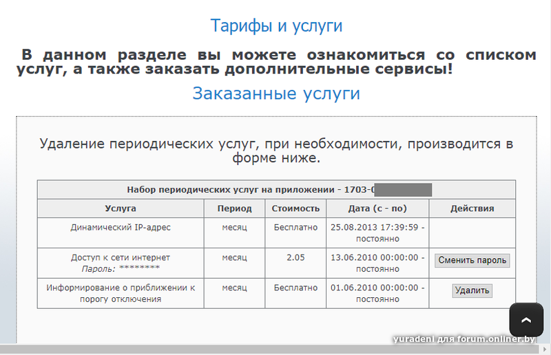 Тарифный план рекорд 25 на byfly стоимость в месяц