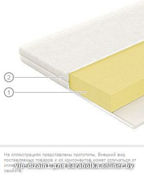 namatrasnik_Memory_6.jpg