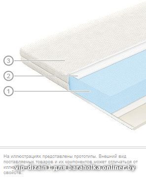 namatrasnik_Flexy_6.jpg