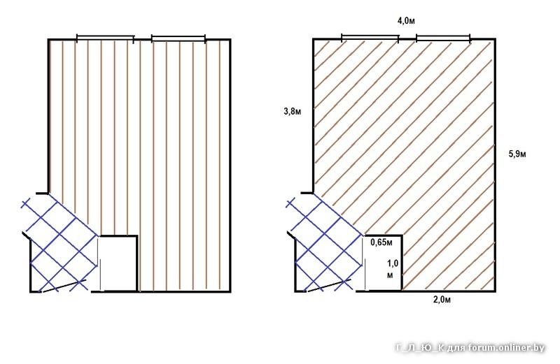 Схема укладки ламината в комнате