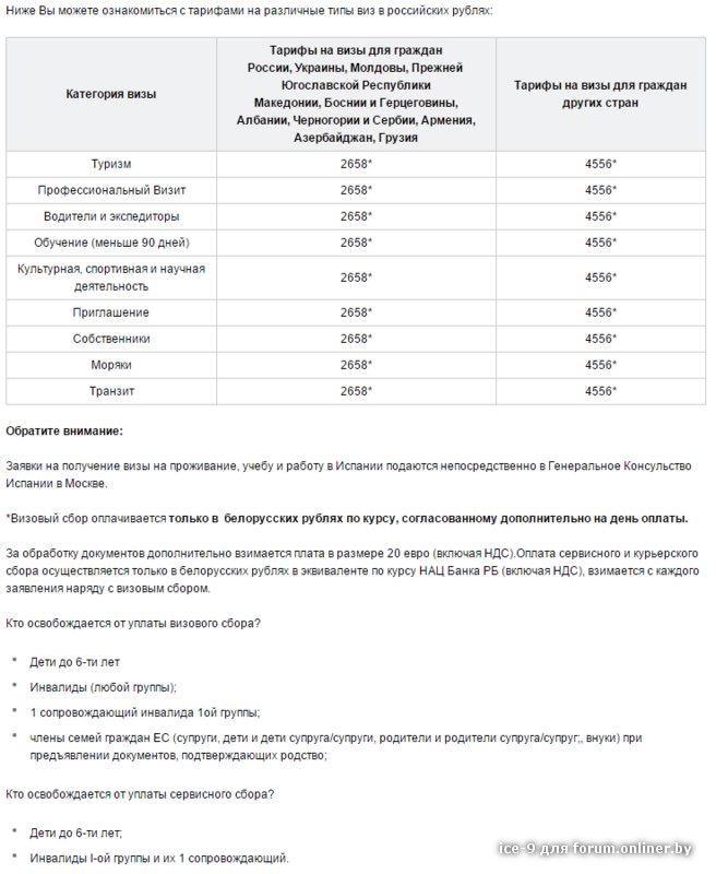Visa тарифы. Визовый сбор. Консульский сбор.