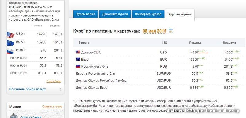 Евро в рубли на сегодня купить. Курс российского рубля. Курс доллара в Беларуси на сегодня. Курсы валют в Минске. Карта Белгазпромбанка.