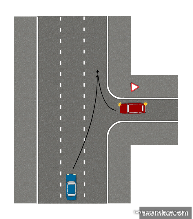 Т образные перекрестки пдд. ПДД Т образный перекресток. Дорожные знаки на т образном перекрестке.