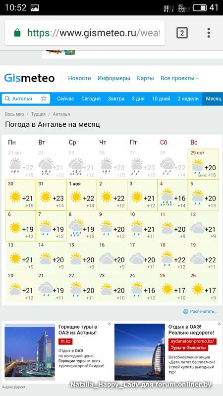 Погода в анталии карта осадков - 84 фото
