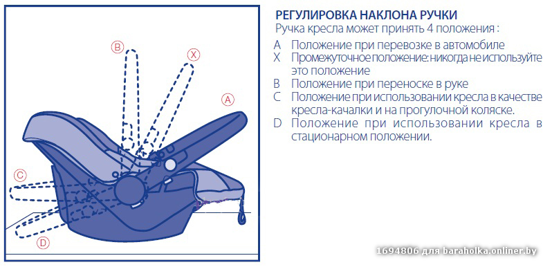 Автокресло Chicco Synthesis XT-Plus 6.jpg
