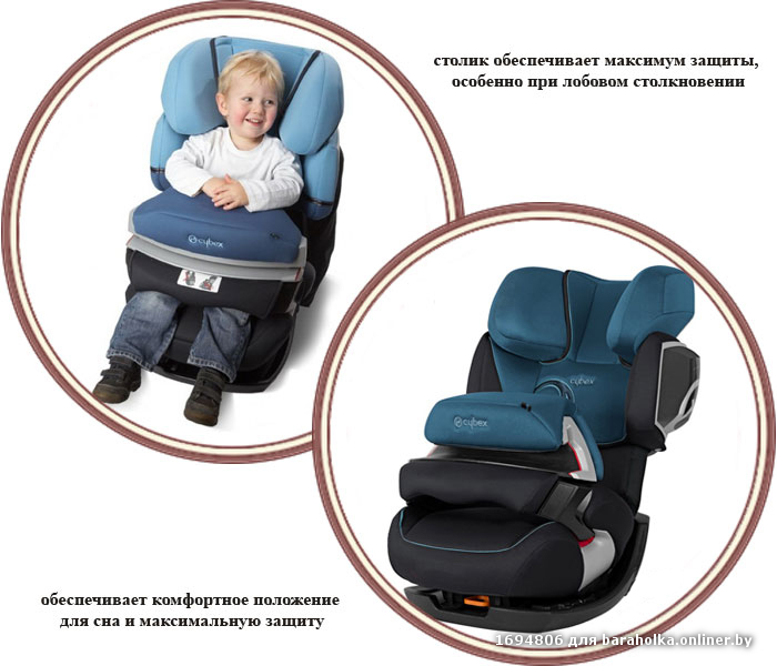 avtokreslo_cybex_pallas 3.jpg