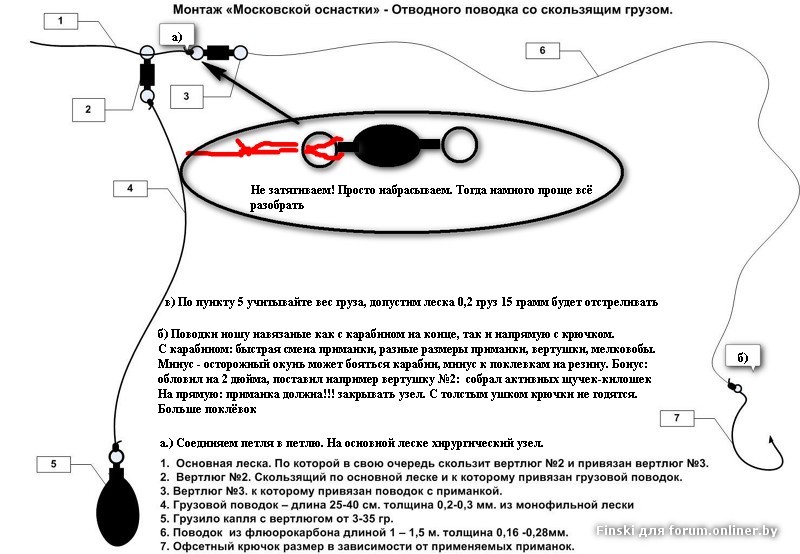 кожу способы монтажа московской оснастки картинки теперь все мои