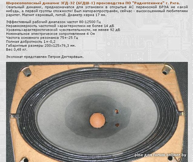 Купить 15гдш 3 8