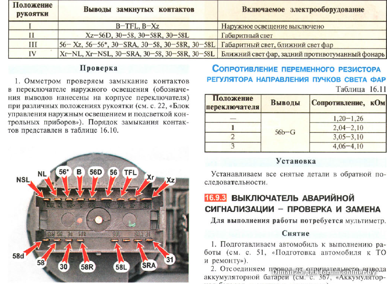 схема электрики • Volkswagen Golf Club - Фольксваген Гольф Форум