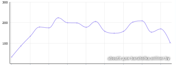 bdc.png