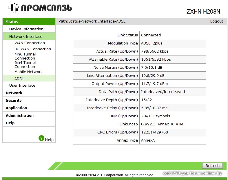 Поддерживает ли. Интерфейс ADSL. IPTV HD 103 Промсвязь схема. Карта Промсвязь лимит в день. Attainable down rate in ADSL.