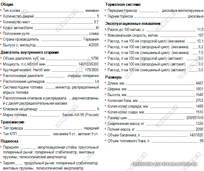 Технические характеристики ГАЗ 3102 таблица. ГАЗ 330232-14 технические характеристики. ГАЗ 330232 2007 года технические характеристики. ТТХ ГАЗ 330232. Газель 330232 технические характеристики