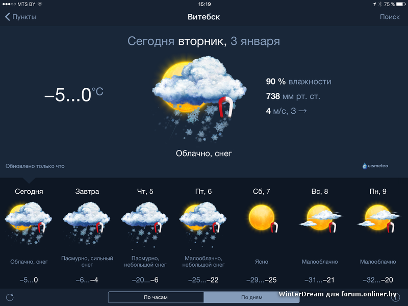Сайты прогноза погоды в россии отзывы. Погода на завтра. Самый точный прогноз погоды. Самый точный метеопрогноз. Где наиболее точный прогноз погоды.