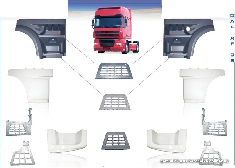 DAF XF 95 3.jpg