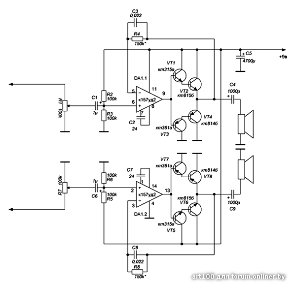 download skippers practical