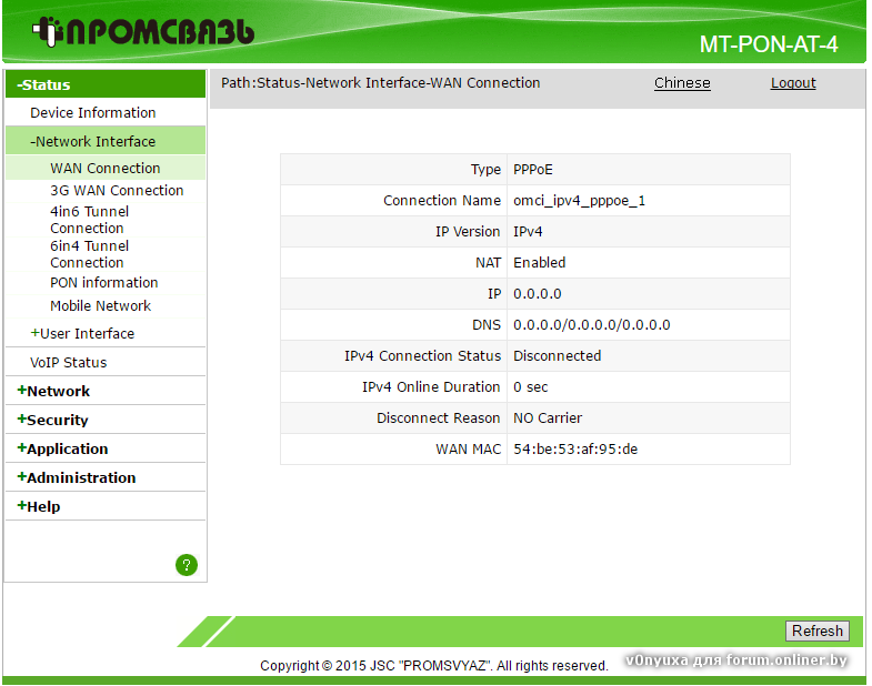 Status network. Номер вифи приставки. Настройки Pon Media. Used vs unused at4.