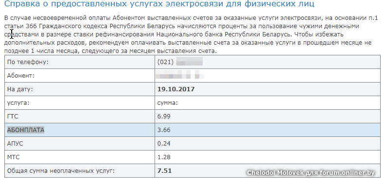 Тарифные планы белтелеком для физических