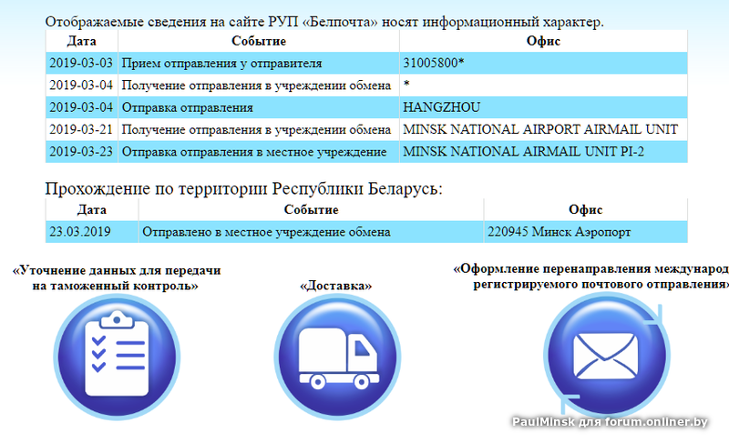 Отслеживания посылок по беларуси белпочта