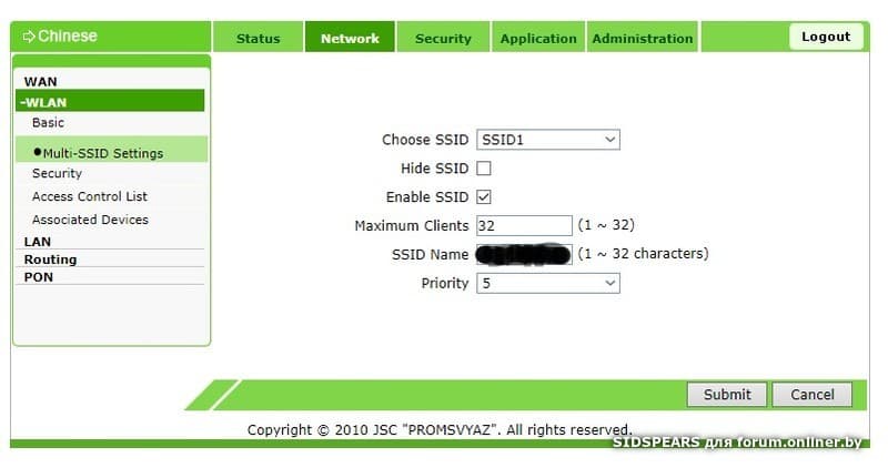 Карта покрытия gpon белтелеком