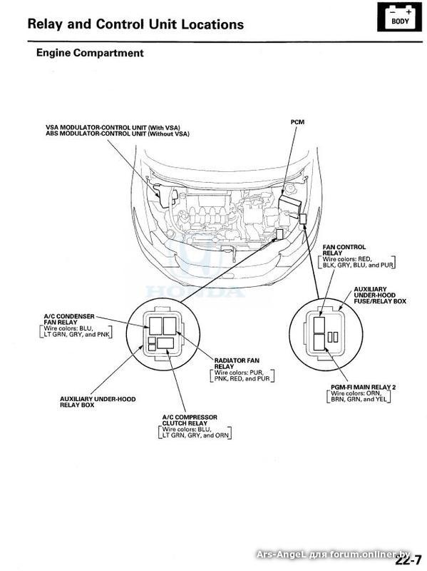 Где предохранители на хонда инсайт Honda Insight - Форум onliner.by