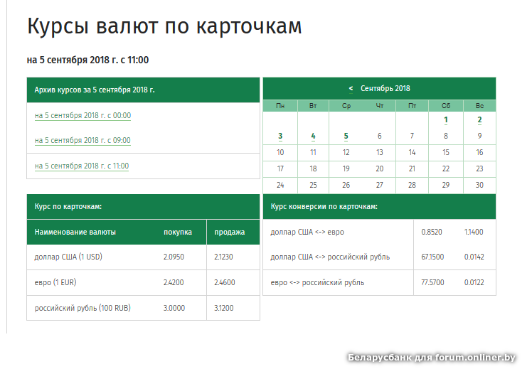 Курсы валют в костюковичах на сегодня. Беларусбанк курсы валют. Курс валют. Курс доллара Беларусбанк. Беларусбанк курсы валют на сегодня.