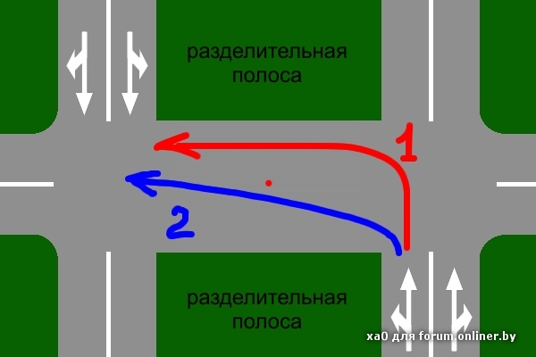 На каком рисунке изображена разделительная полоса