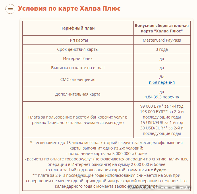 Сколько обслуживание карты халва. Карта халва условия. Тарифный план карты халва. Анкета на карту халва. Снятие наличных с карты халва.