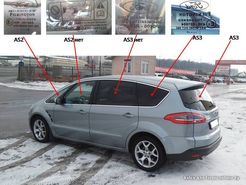 forums ford s max.lv
