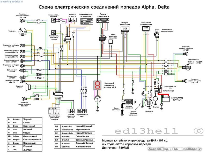 Hors 057 Проблемы С Электроникой - Форум Onliner.By