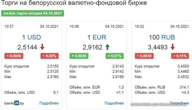 Продажа Доллара В Коломне