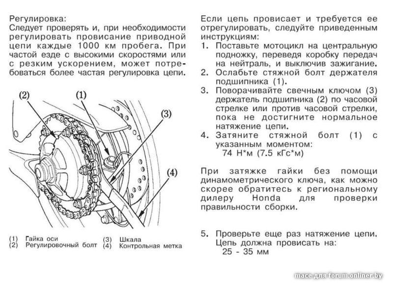 Схема цепи мотоцикла