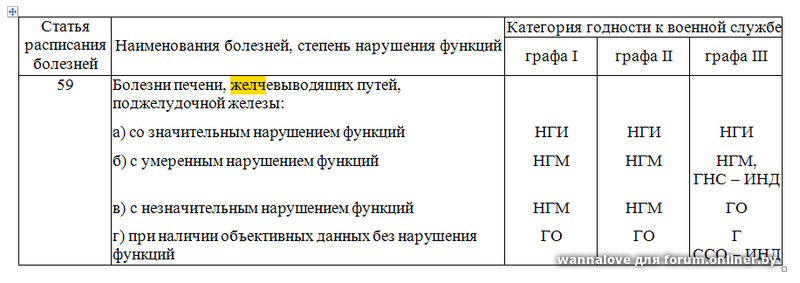 категория годности в у контрактника