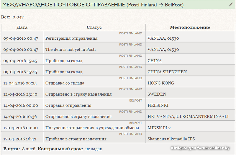 Отправлено страна. Отправлено из страны отправления. Вес международных отправлений. Список стран куда нельзя отправить посылку. Регистрация статус посылки.