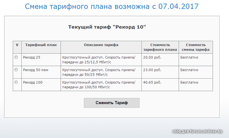 Как сменить тариф