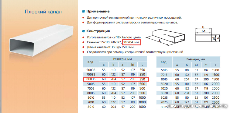 Купить Вентиляционные Каналы Для Вытяжки Пластиковые