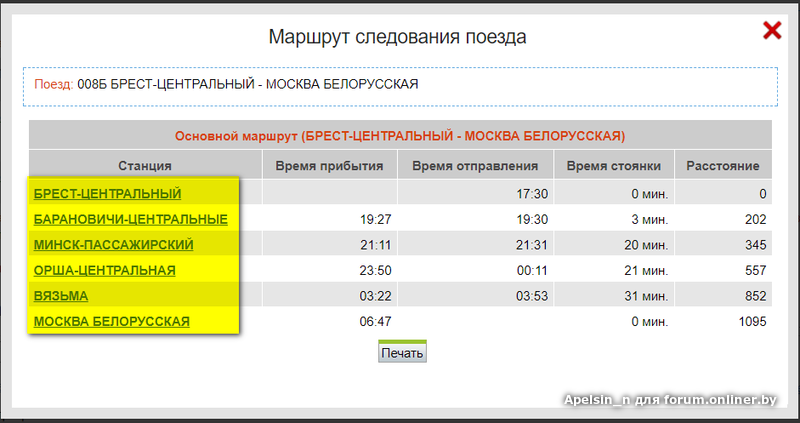 Маршрут следования. Маршрут следования поезда. Направление следования поезда. Путь следования поезда. Поезд 013 маршрут следования.